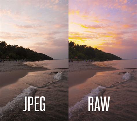 are raw photos better quality